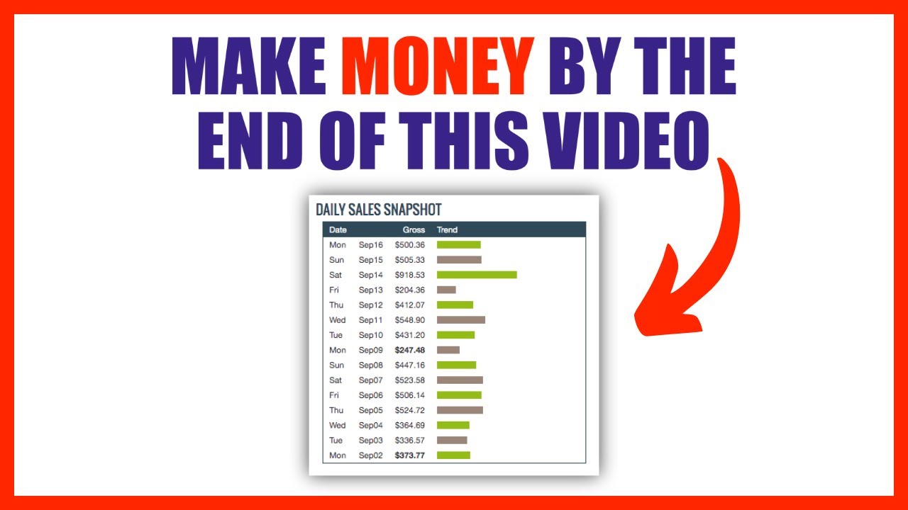 The Quickest Method For Earning Money On Clickbank In 2024