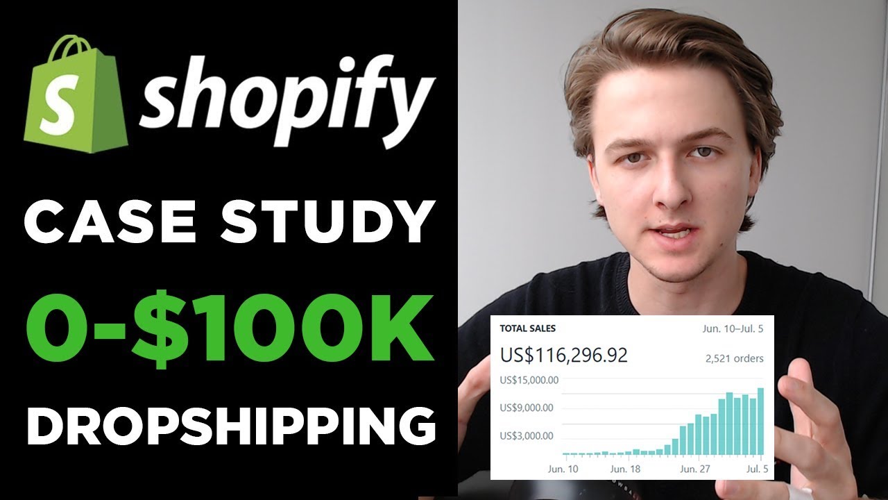 Case Study 0-$100K in 25 Days Dropshipping (Facebook Ads) 2. Case Study 0-$...