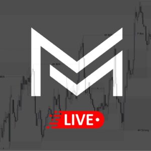 🔴 MMFunded Private Webinar - Top Down Structural Story & Trade Plan Formulation [Forex & Indices]